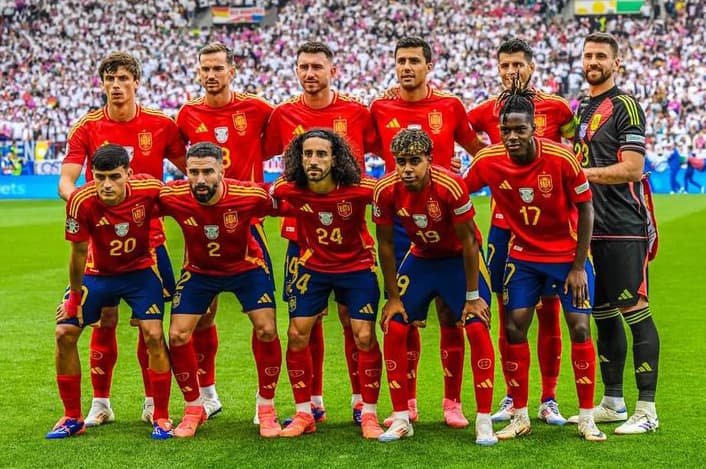 Guess the team quiz 2